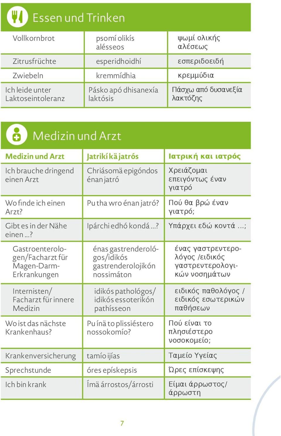 γιατρό Wo finde ich einen Arzt? Gibt es in der Nähe einen...? Gastroenterologen/Facharzt für Magen-Darm- Erkrankungen Pu tha wro énan jatró? Πού θα βρώ έναν γιατρό; Ipárchi edhó kondá.