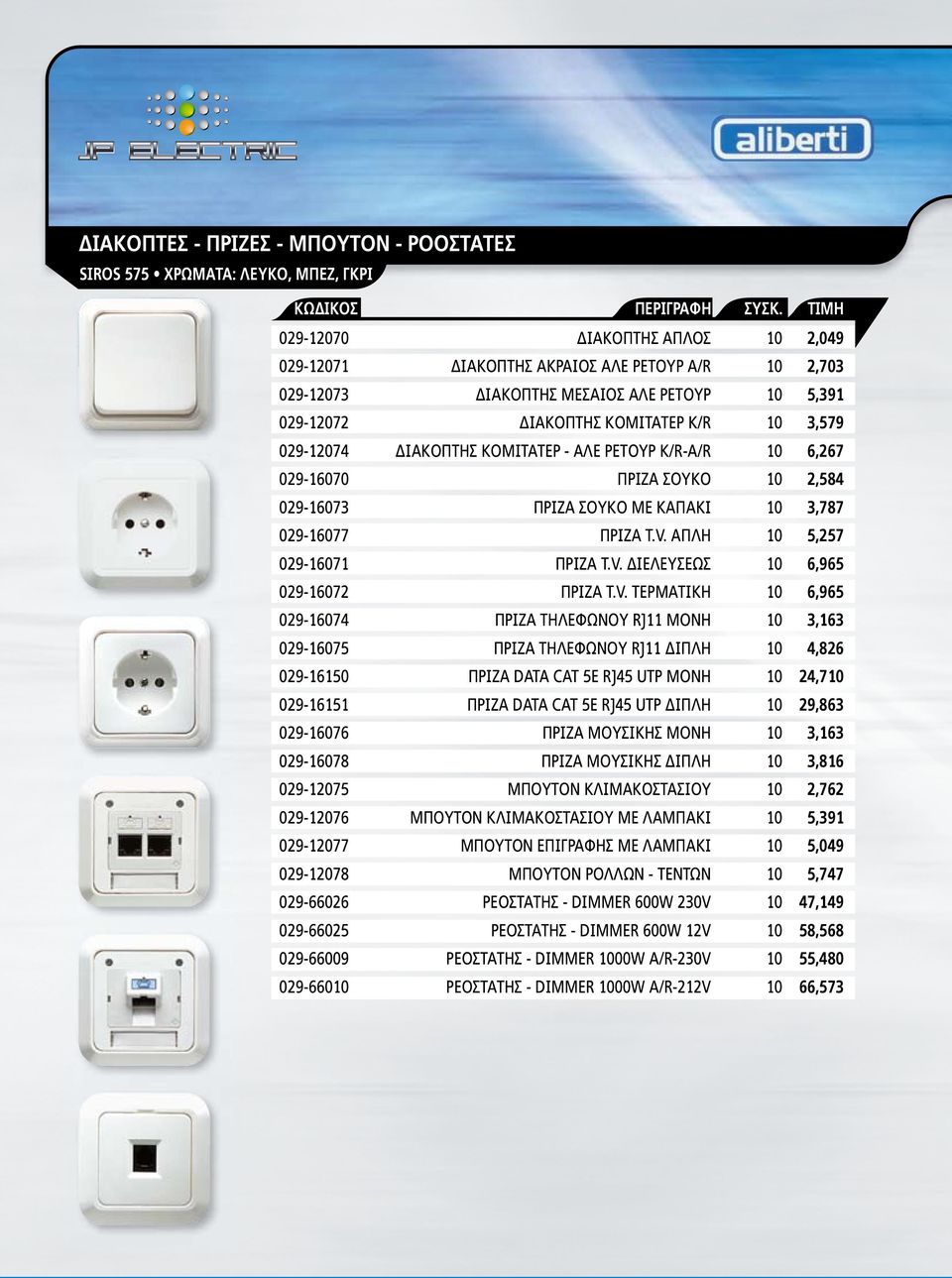 V. ΑΠΛΗ 10 5,257 029-16071 ΠΡΙΖΑ T.V. ΙΕΛΕΥΣΕΩΣ 10 6,965 029-16072 ΠΡΙΖΑ T.V. ΤΕΡΜΑΤΙΚΗ 10 6,965 029-16074 ΠΡΙΖΑ ΤΗΛΕΦΩΝΟΥ RJ11 ΜΟΝΗ 10 3,163 029-16075 ΠΡΙΖΑ ΤΗΛΕΦΩΝΟΥ RJ11 ΙΠΛΗ 10 4,826 029-16150