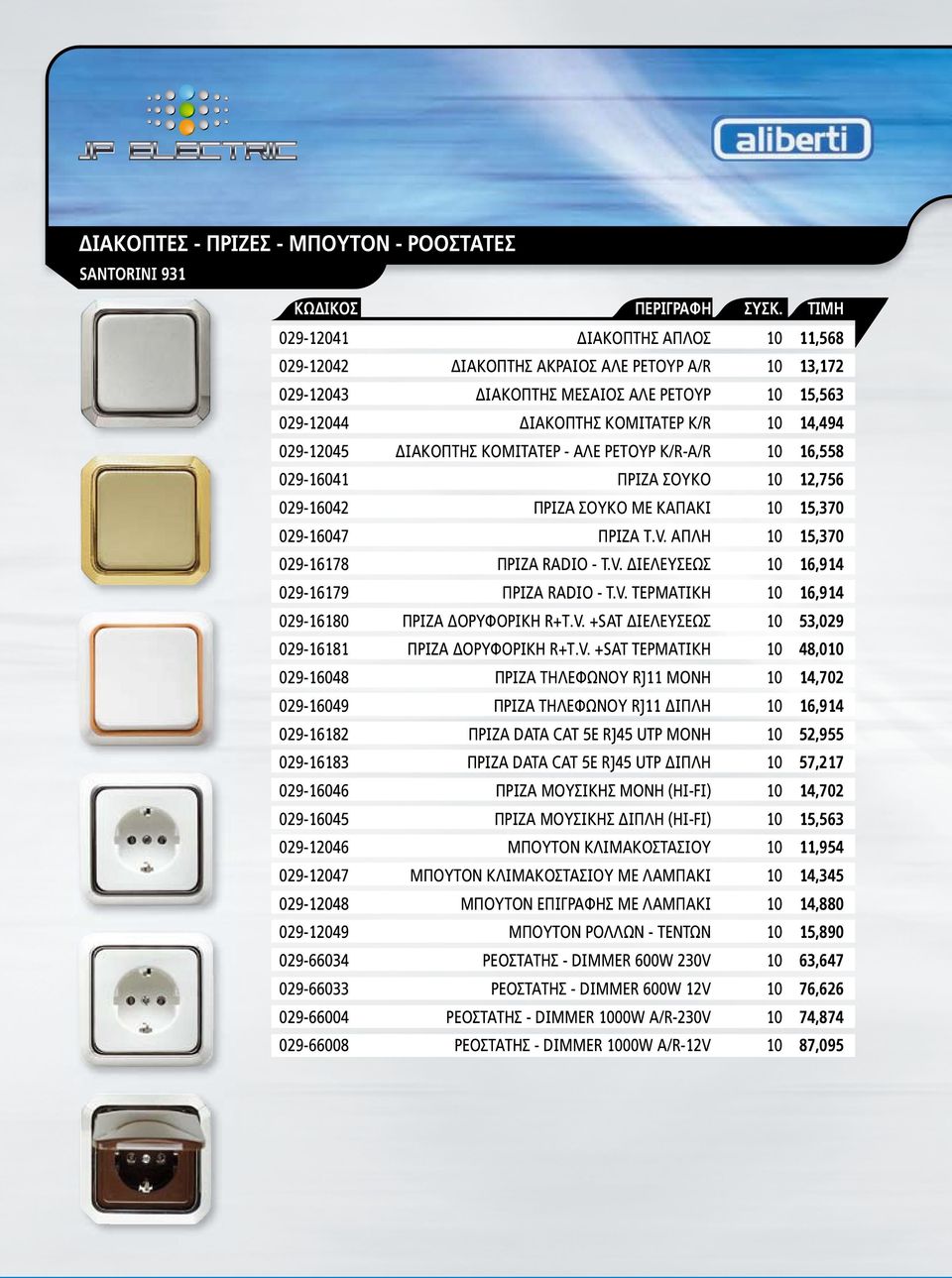 AΠΛΗ 10 15,370 029-16178 ΠΡΙΖΑ RADIO - T.V. ΙΕΛΕΥΣΕΩΣ 10 16,914 029-16179 ΠΡΙΖΑ RADIO - T.V. ΤΕΡΜΑΤΙΚΗ 10 16,914 029-16180 ΠΡΙΖΑ ΟΡΥΦΟΡΙΚΗ R+Τ.V. +SAT ΙΕΛΕΥΣΕΩΣ 10 53,029 029-16181 ΠΡΙΖΑ ΟΡΥΦΟΡΙΚΗ R+Τ.