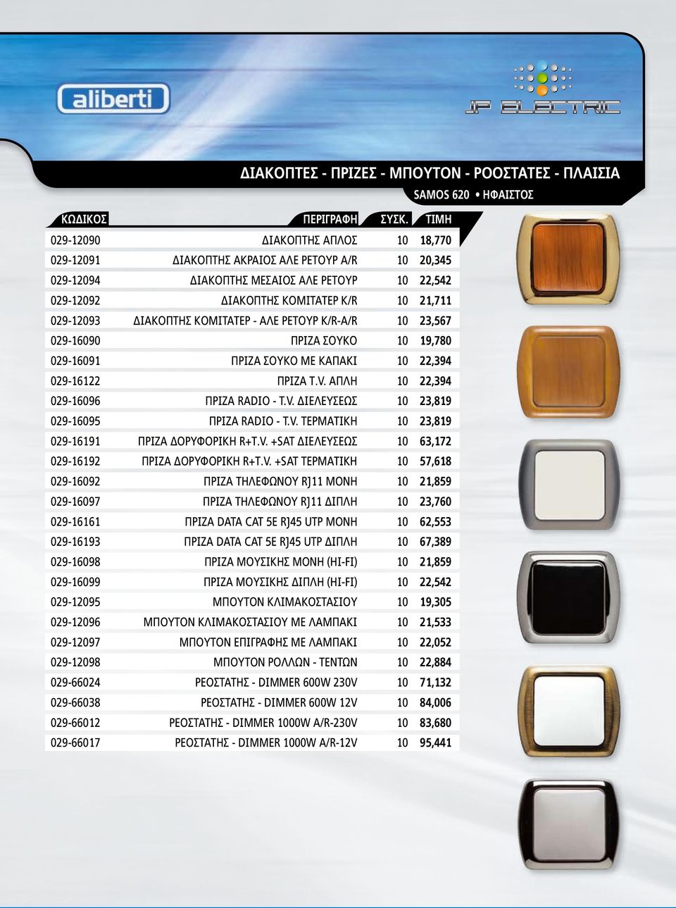 Τ.V. AΠΛΗ 10 22,394 029-16096 ΠΡΙΖΑ RADIO - T.V. ΙΕΛΕΥΣΕΩΣ 10 23,819 029-16095 ΠΡΙΖΑ RADIO - T.V. ΤΕΡΜΑΤΙΚΗ 10 23,819 029-16191 ΠΡΙΖΑ ΟΡΥΦΟΡΙΚΗ R+Τ.V. +SAT ΙΕΛΕΥΣΕΩΣ 10 63,172 029-16192 ΠΡΙΖΑ ΟΡΥΦΟΡΙΚΗ R+Τ.