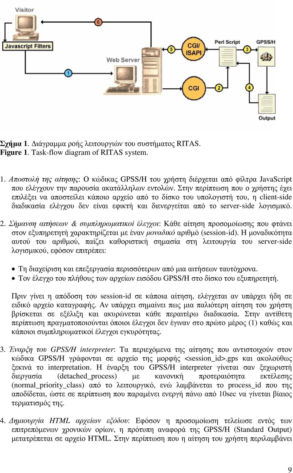 2. Σήµανση αιτήσεων & συµπληρωµατικοί έλεγχοι: Κάθε αίτηση προσοµοίωσης που φτάνει στον εξυπηρετητή χαρακτηρίζεται µε έναν µοναδικό αριθµό (session-id).