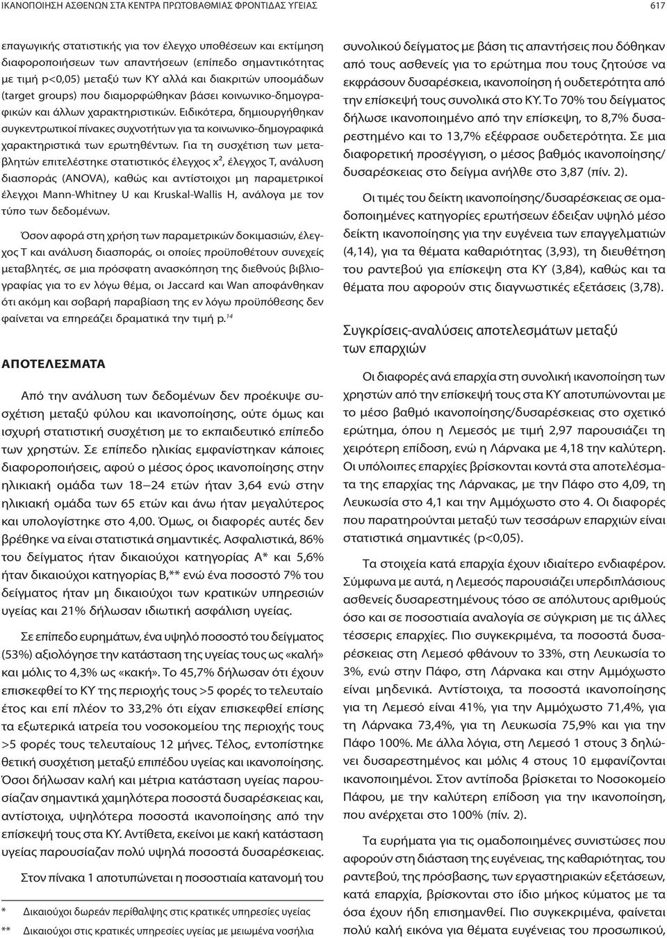 Ειδικότερα, δημιουργήθηκαν συγκεντρωτικοί πίνακες συχνοτήτων για τα κοινωνικο-δημογραφικά χαρακτηριστικά των ερωτηθέντων.