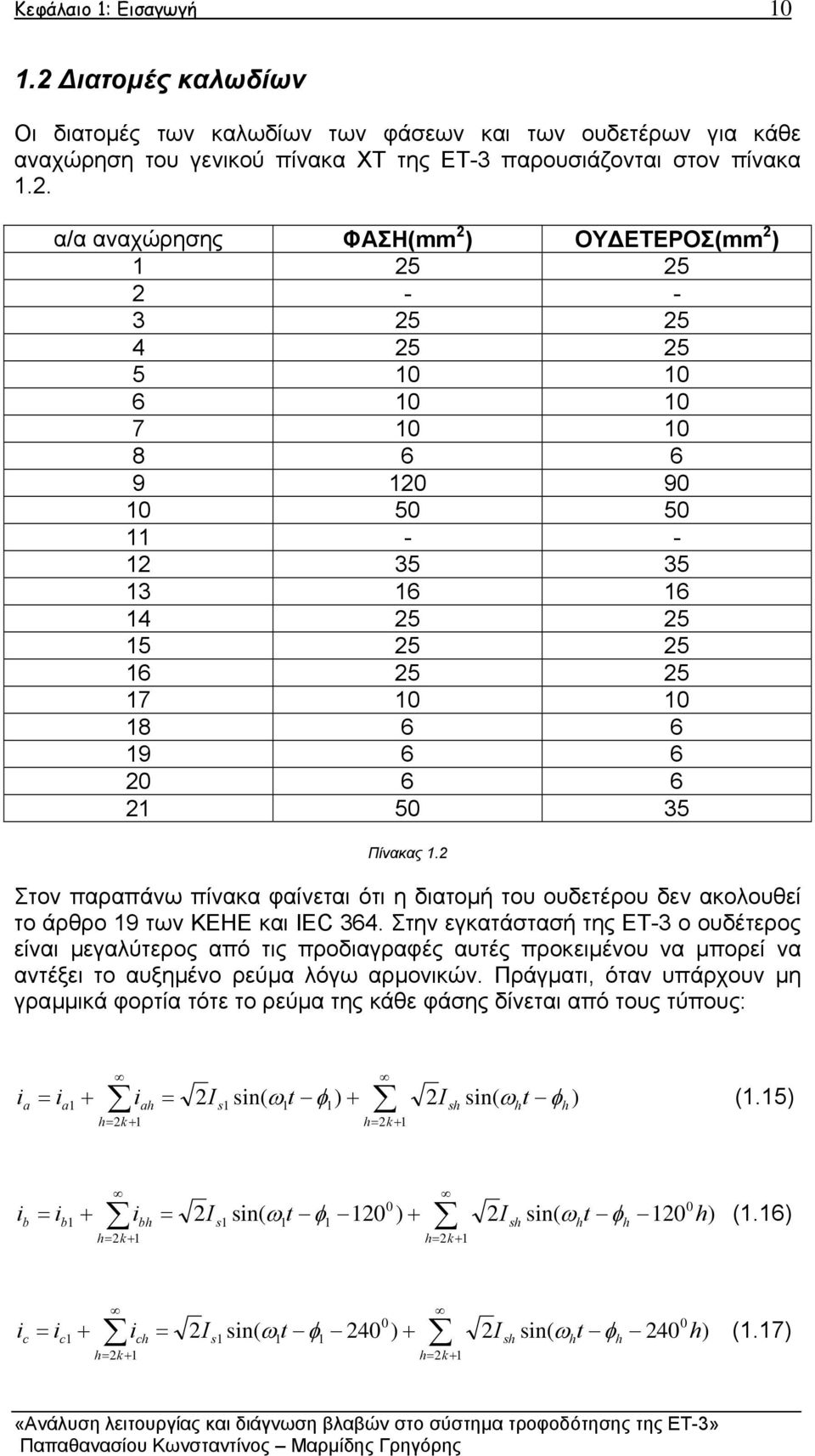 α/α αναχώρησης ΦΑΣΗ(mm 2 ) ΟΥ ΕΤΕΡΟΣ(mm 2 ) 1 25 25 2 - - 3 25 25 4 25 25 5 1 1 6 1 1 7 1 1 8 6 6 9 12 9 1 5 5 11 - - 12 35 35 13 16 16 14 25 25 15 25 25 16 25 25 17 1 1 18 6 6 19 6 6 2 6 6 21 5 35