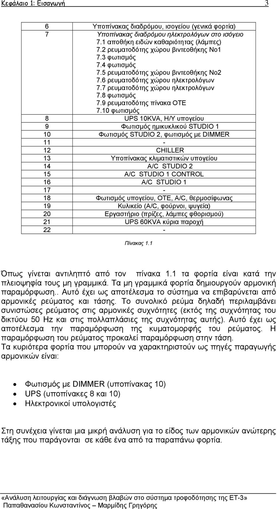 9 ρευµατοδότης πίνακα ΟΤΕ 7.