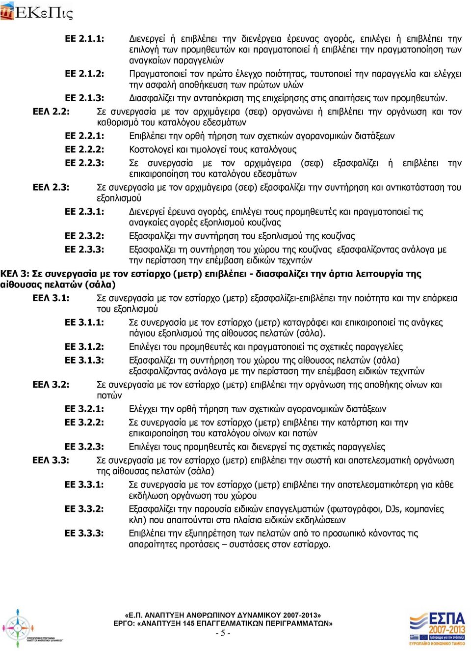 πραγματοποίηση των αναγκαίων παραγγελιών Πραγματοποιεί τον πρώτο έλεγχο ποιότητας, ταυτοποιεί την παραγγελία και ελέγχει την ασφαλή αποθήκευση των πρώτων υλών ιασφαλίζει την ανταπόκριση της