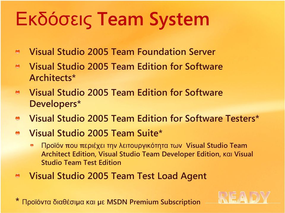 Team Suite* Προϊόνπουπεριέχειτηνλειτουργικότητατων Visual Studio Team Architect Edition, Visual Studio Team Developer Edition,