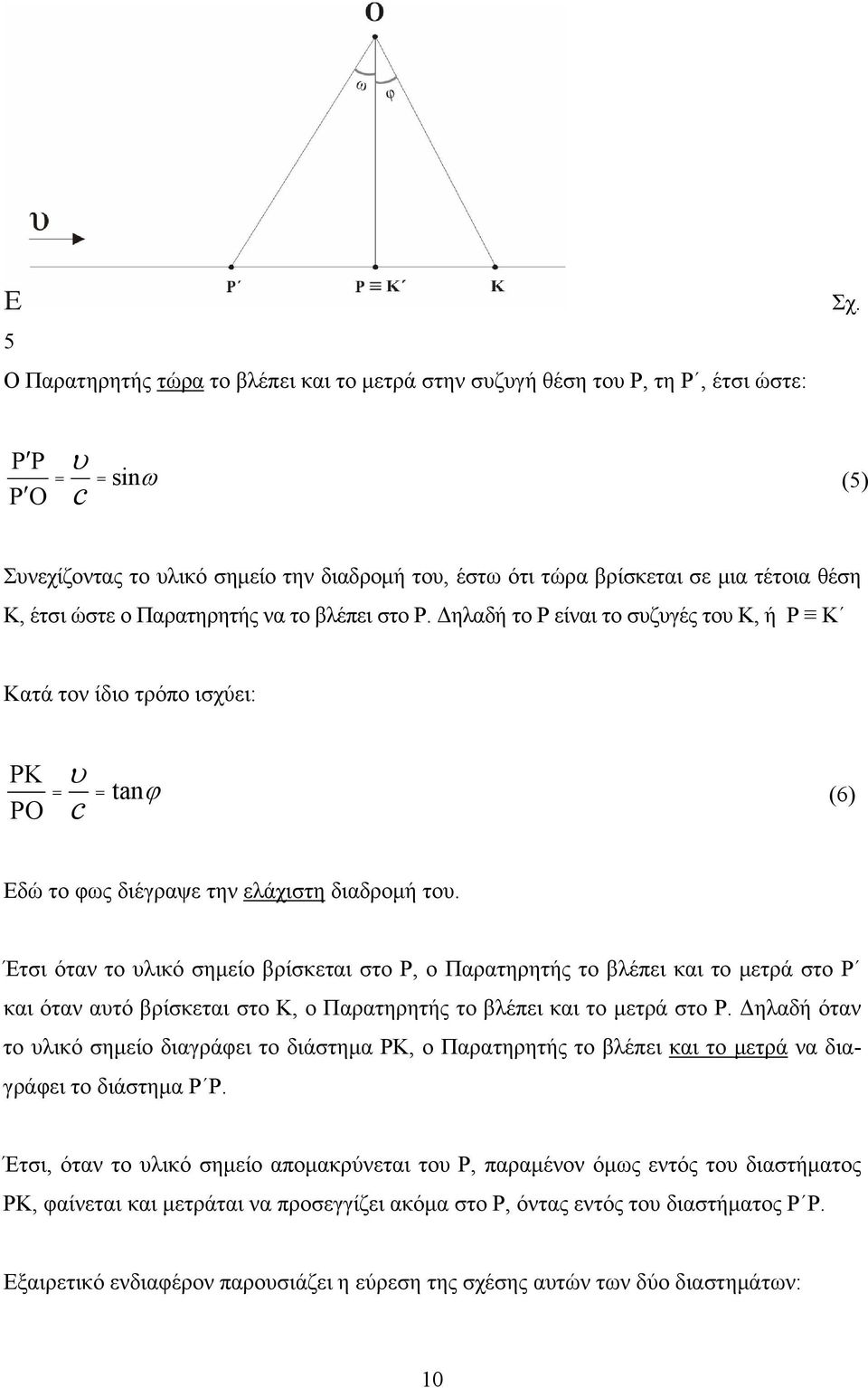 Δηλαδή το Ρ είναι το σζγές το Κ, ή Ρ Κ Κατά τον ίδιο τρόπο ισχύει: PK PO = = tanϕ (6) Εδώ το φως διέγραψε την ελάχιστη διαδρομή το.