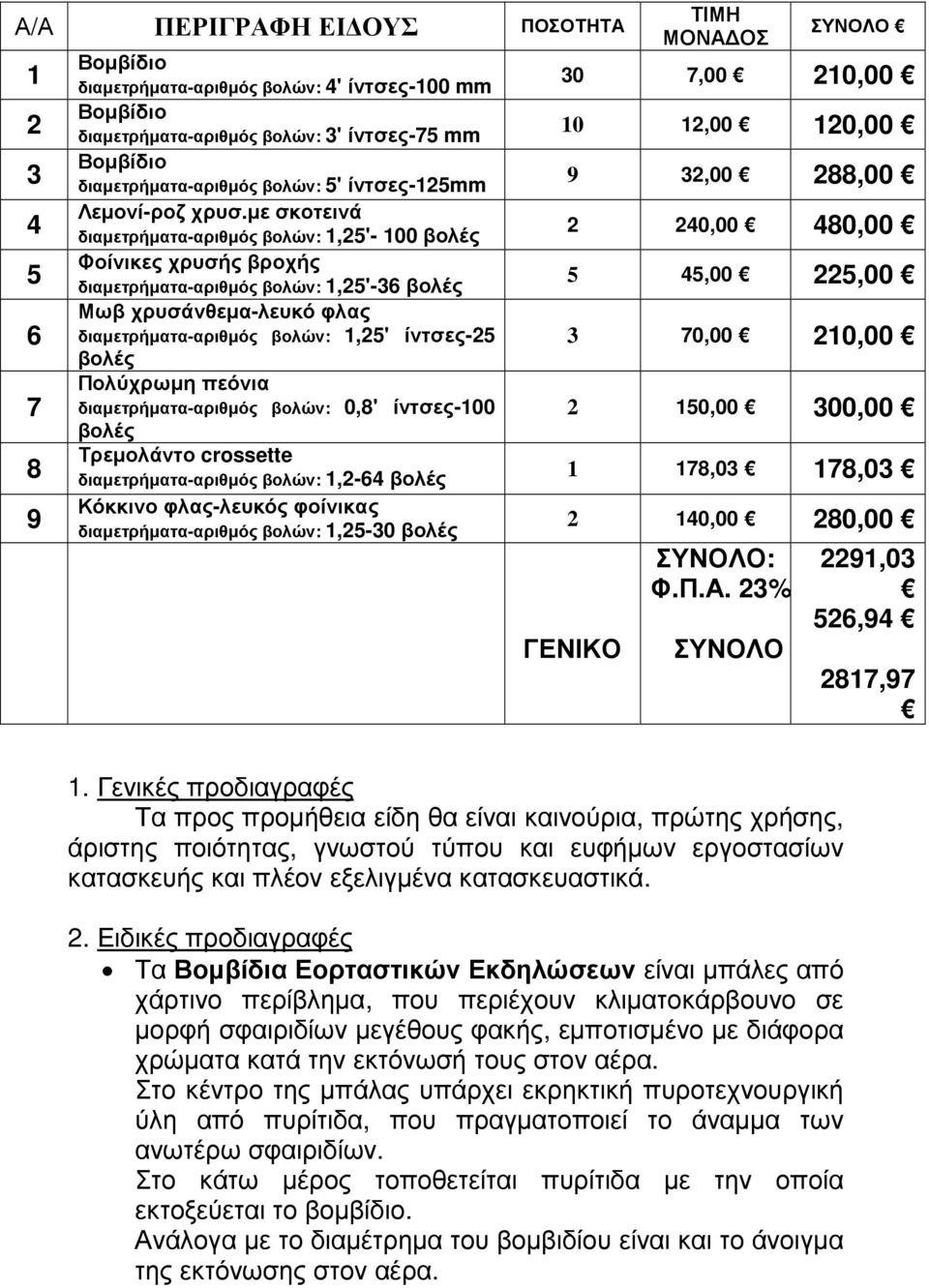 Πολύχρωµη πεόνια διαµετρήµατα-αριθµός βολών: 0,8' ίντσες-100 βολές Τρεµολάντο crossette διαµετρήµατα-αριθµός βολών: 1,2-64 βολές Κόκκινο φλας-λευκός φοίνικας διαµετρήµατα-αριθµός βολών: 1,25-30 βολές