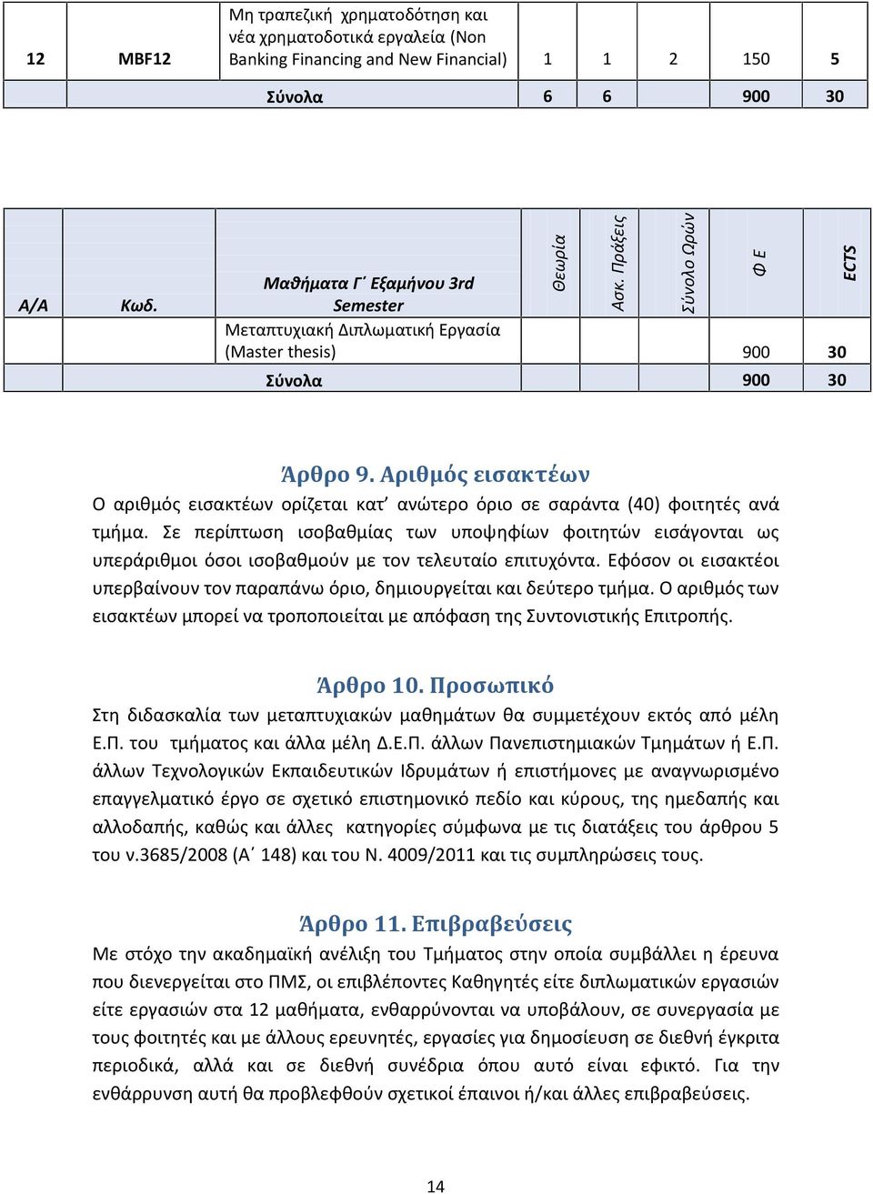 Αριθμός εισακτέων Ο αριθμός εισακτέων ορίζεται κατ ανώτερο όριο σε σαράντα (40 ) φοιτητές ανά τμήμα.