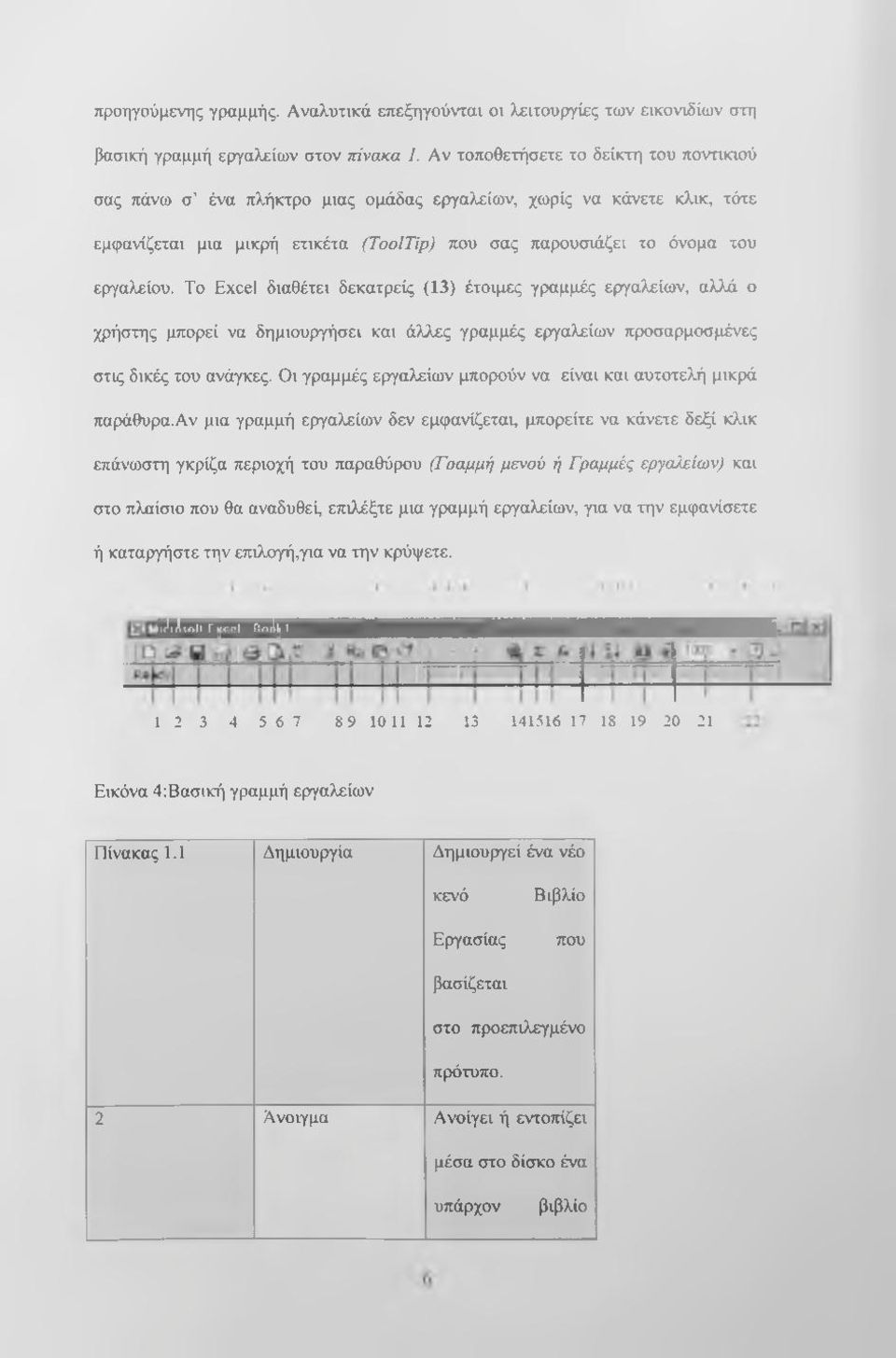 Το Excel διαθέτει δεκατρείς (13) έτοιμες γραμμές εργαλείων, αλλά ο χρήστης μπορεί να δημιουργήσει και άλλες γραμμές εργαλείων προσαρμοσμένες στις δικές του ανάγκες.