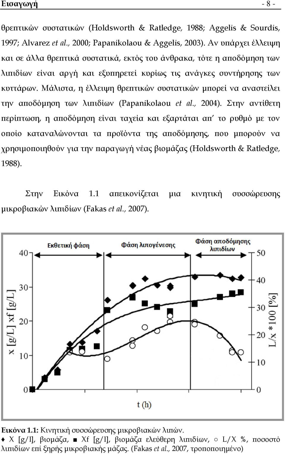 Μάλιστα, η έλλειψη θρεπτικών συστατικών μπορεί να αναστείλει την αποδόμηση των λιπιδίων (Papanikolaou et al., 2004).