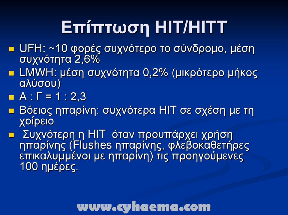 συχνότερα ΗΙΤ σε σχέση με τη χοίρειο Συχνότερη η HIT όταν προυπάρχει χρήση