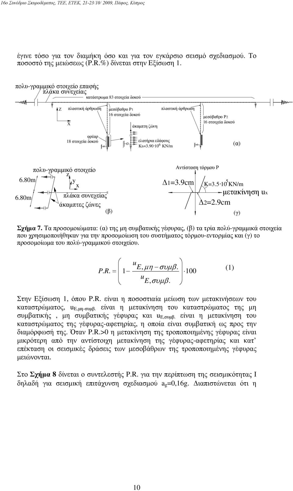 δοκού λατήρια δάφους Kh=3.90. 106 KN/m (α) πολυ-γραμμικό στοιχίο z 6.80m y x 6.80m πλάκα συνχίας άκαμπτς ζώνς (β) Αντίσταση τόρμου Ρ Δ1=3.9cm 5 K=3.5 10 KN/m μτακίνηση ux Δ2=2.9cm (γ) Σχήμα 7.