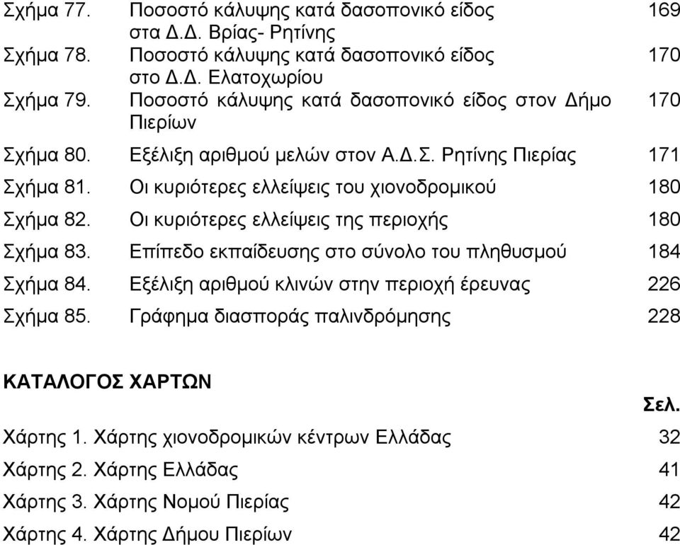 Επίπεδο εκπαίδευσης στο σύνολο του πληθυσμού 184 Σχήμα 84. Εξέλιξη αριθμού κλινών στην περιοχή έρευνας 226 Σχήμα 85.