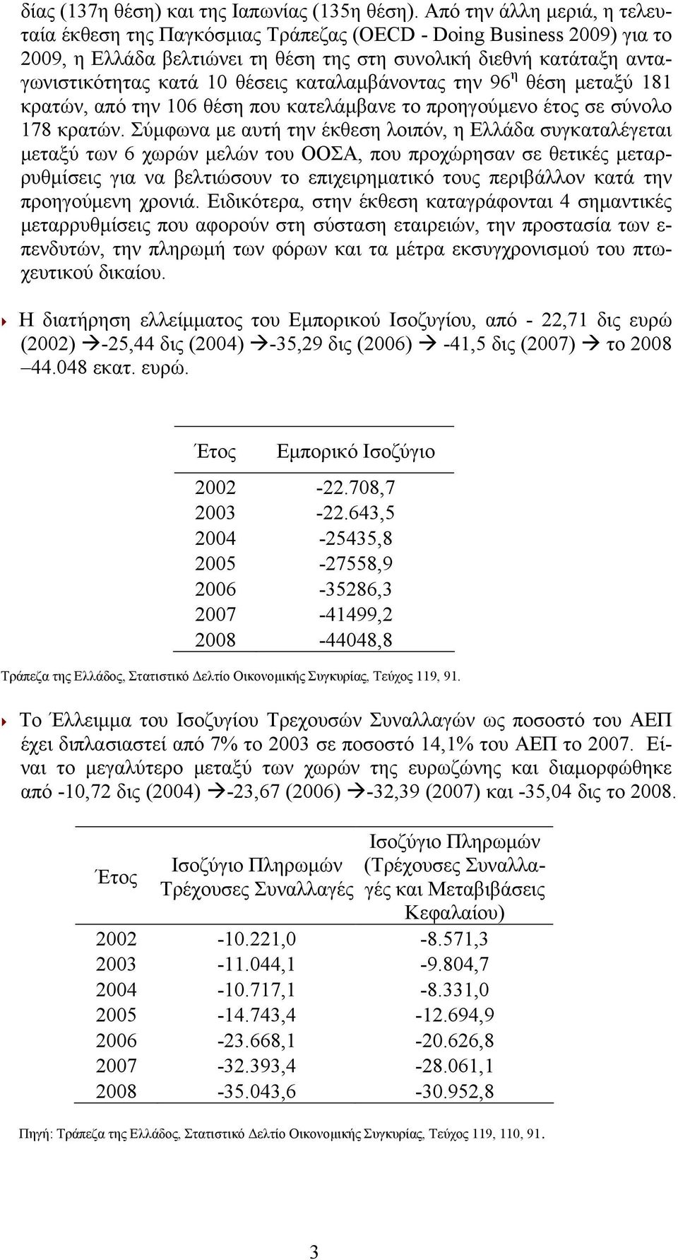 καταλαμβάνοντας την 96 η θέση μεταξύ 181 κρατών, από την 106 θέση που κατελάμβανε το προηγούμενο έτος σε σύνολο 178 κρατών.