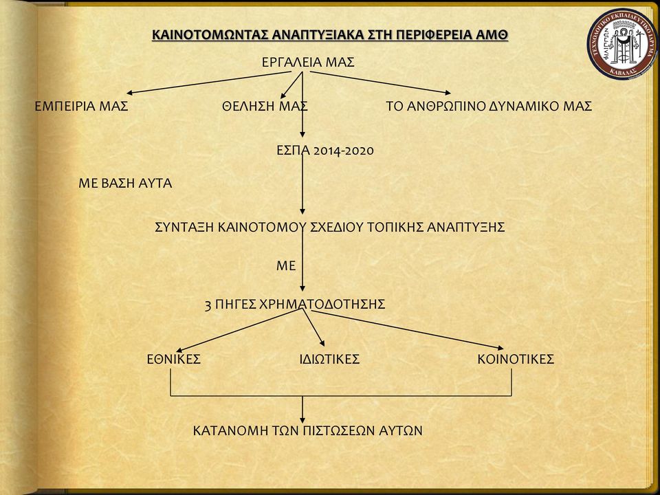 ΕΣΠΑ 2014-2020 ΣΥΝΤΑΞΗ ΚΑΙΝΟΤΟΜΟΥ ΣΧΕΔΙΟΥ ΤΟΠΙΚΗΣ ΑΝΑΠΤΥΞΗΣ ΜΕ 3