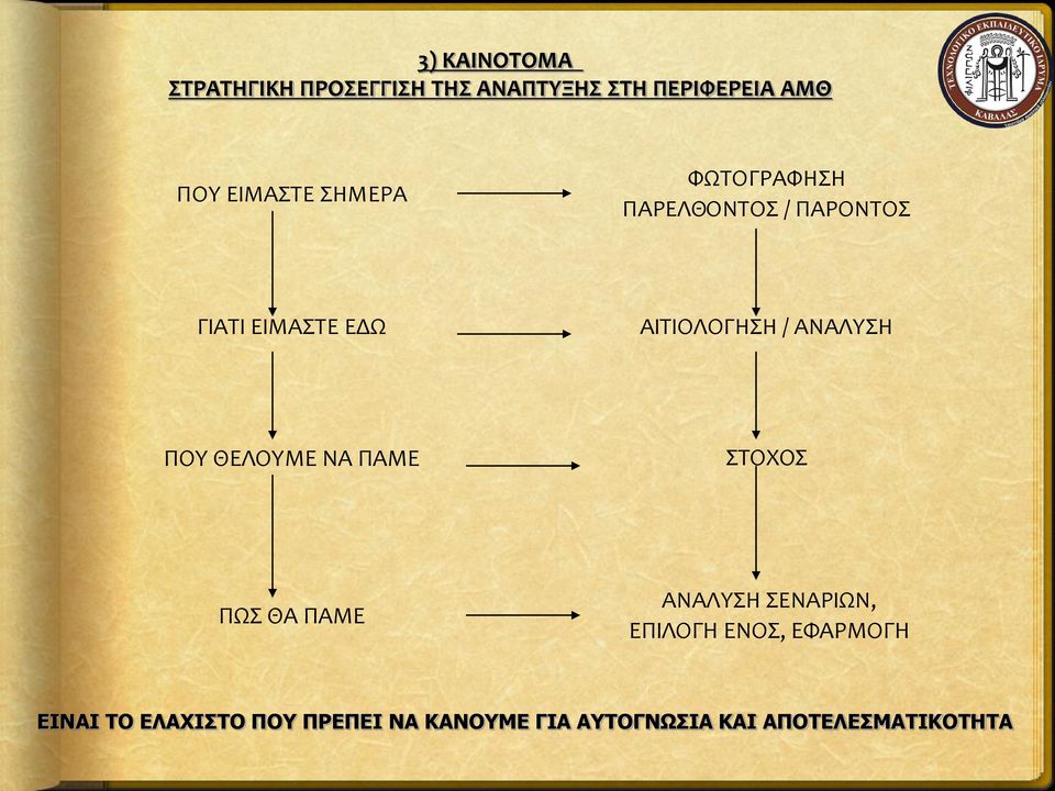 ΑΝΑΛΥΣΗ ΠΟΥ ΘΕΛΟΥΜΕ ΝΑ ΠΑΜΕ ΣΤΟΧΟΣ ΠΩΣ ΘΑ ΠΑΜΕ ΑΝΑΛΥΣΗ ΣΕΝΑΡΙΩΝ, ΕΠΙΛΟΓΗ ΕΝΟΣ,