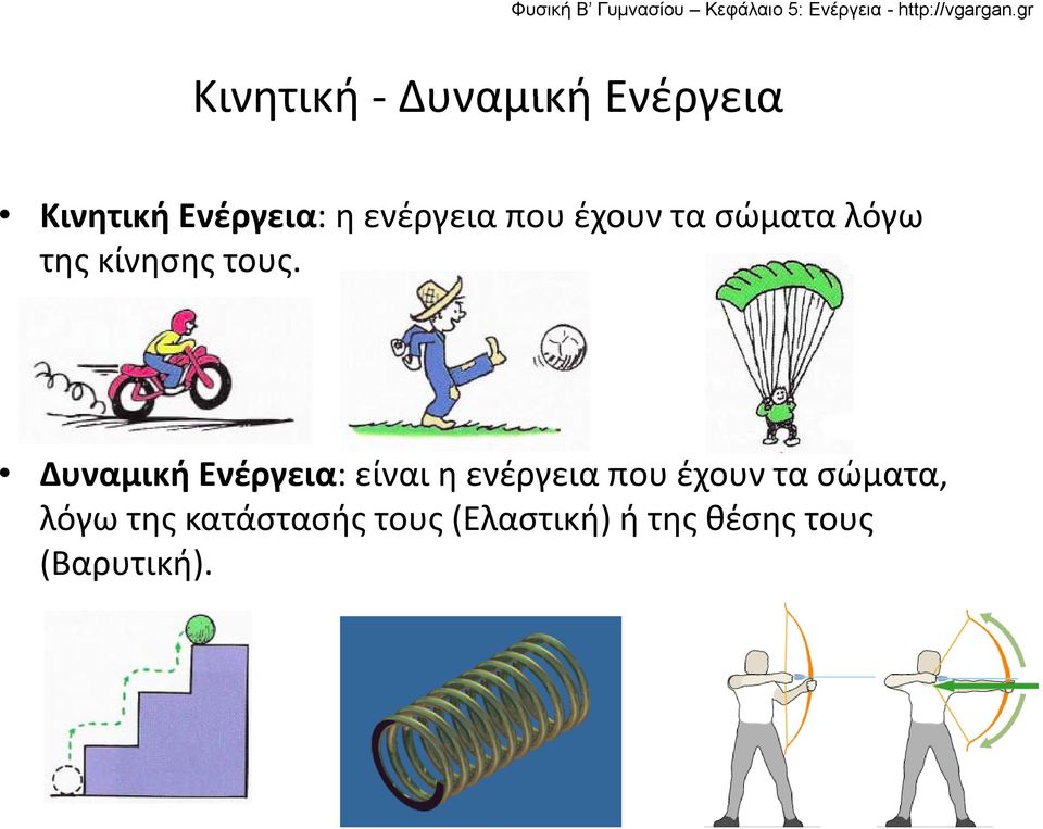 Δυναμική Ενέργεια: είναι η ενέργεια που έχουν τα