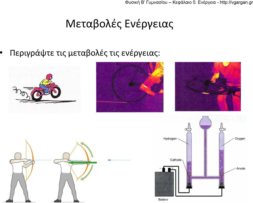 Περιγράψτε τις