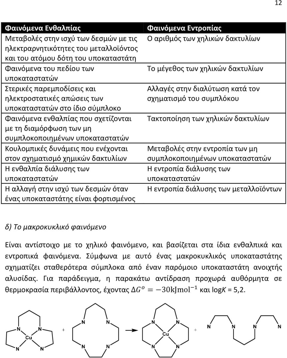 σχηματισμό χημικών δακτυλίων Η ενθαλπία διάλυσης των υποκαταστατών Η αλλαγή στην ισχύ των δεσμών όταν ένας υποκαταστάτης είναι φορτισμένος Φαινόμενα Εντροπίας Ο αριθμός των χηλικών δακτυλίων Το