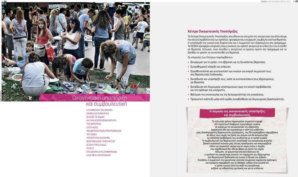 Κέντρα Οικογενειακής Υποστήριξης Τα Κέντρα οικογενειακής υποστήριξης απευθύνονται στα μέλη της οικογένειας και άλλα άτομα του στενού περιβάλλοντος των χρηστών, προσφέροντας ενημέρωση, συμβουλευτική
