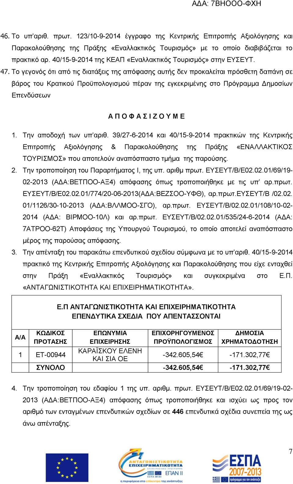 Το γεγονός ότι από τις διατάξεις της απόφασης αυτής δεν προκαλείται πρόσθετη δαπάνη σε βάρος του Κρατικού Προϋπολογισμού πέραν της εγκεκριμένης στο Πρόγραμμα Δημοσίων Επενδύσεων Α Π Ο Φ Α Σ Ι Ζ Ο Υ Μ