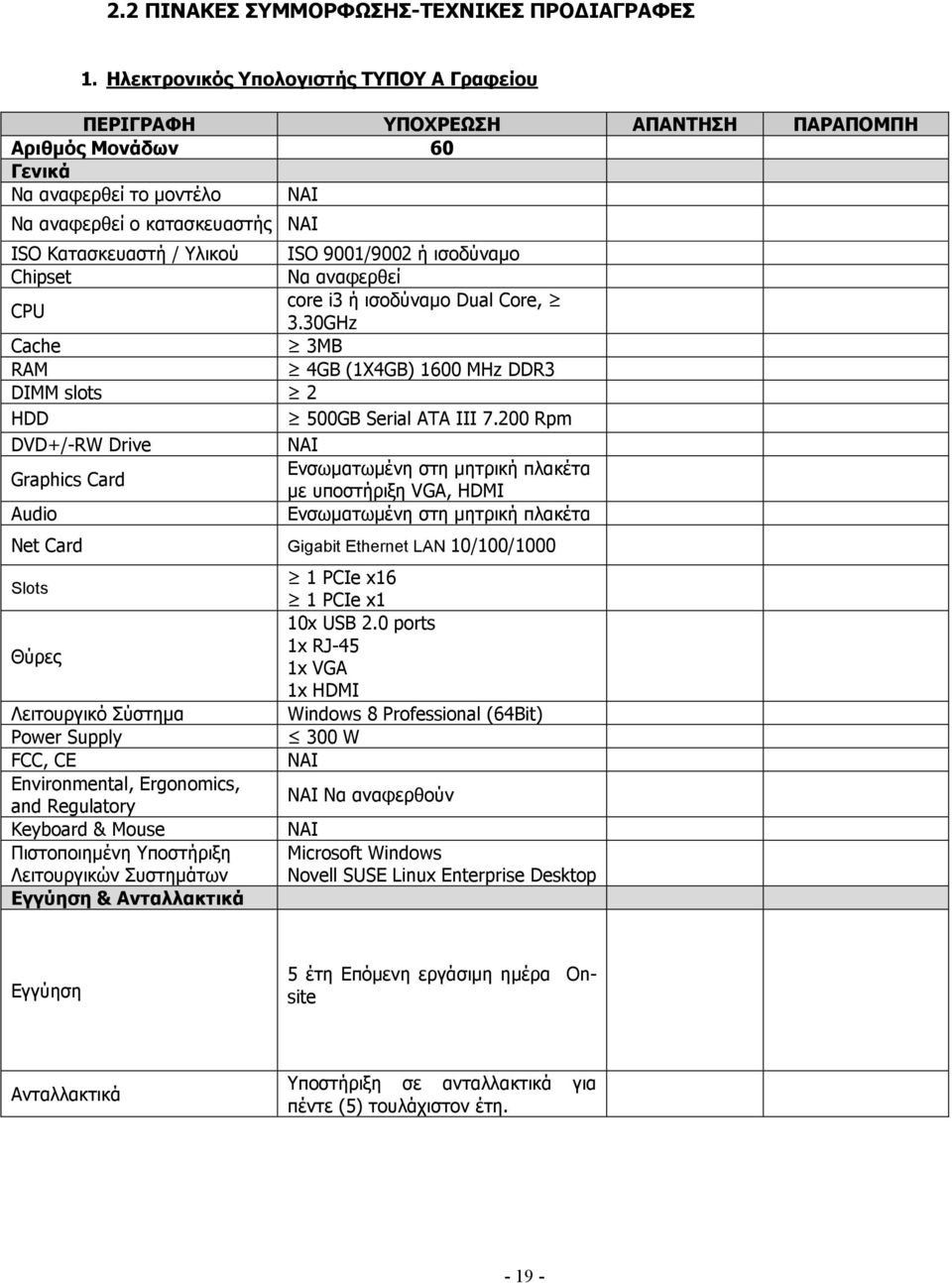 ή ισοδύναµο Chipset Να αναφερθεί CPU core i3 ή ισοδύναµο Dual Core, 3.30GHz Cache 3MB RAM 4GB (1X4GB) 1600 MHz DDR3 DIMM slots 2 HDD 500GB Serial ATA III 7.