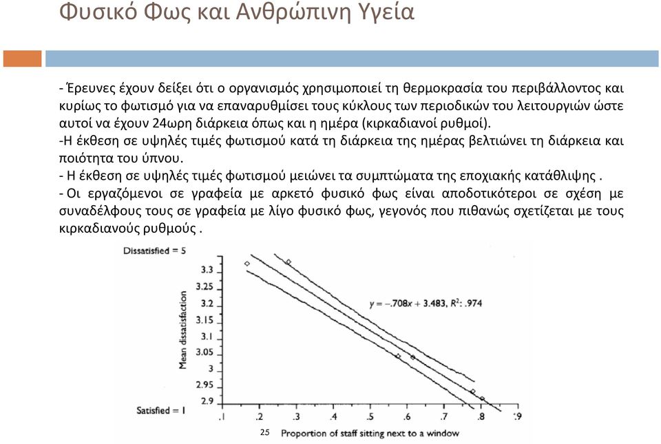 Η έκθεση σε υψηλές τιμές φωτισμού κατά τη διάρκεια της ημέρας βελτιώνει τη διάρκεια και ποιότητα του ύπνου.