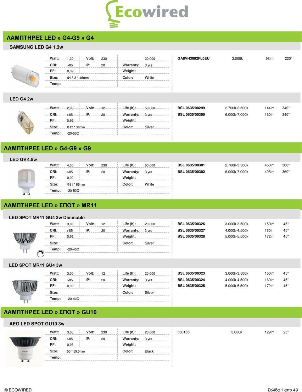 5w ΛΑΜΠΤΗΡΕΣ LED» ΣΠΟΤ» MR11 LED SPOT MR11