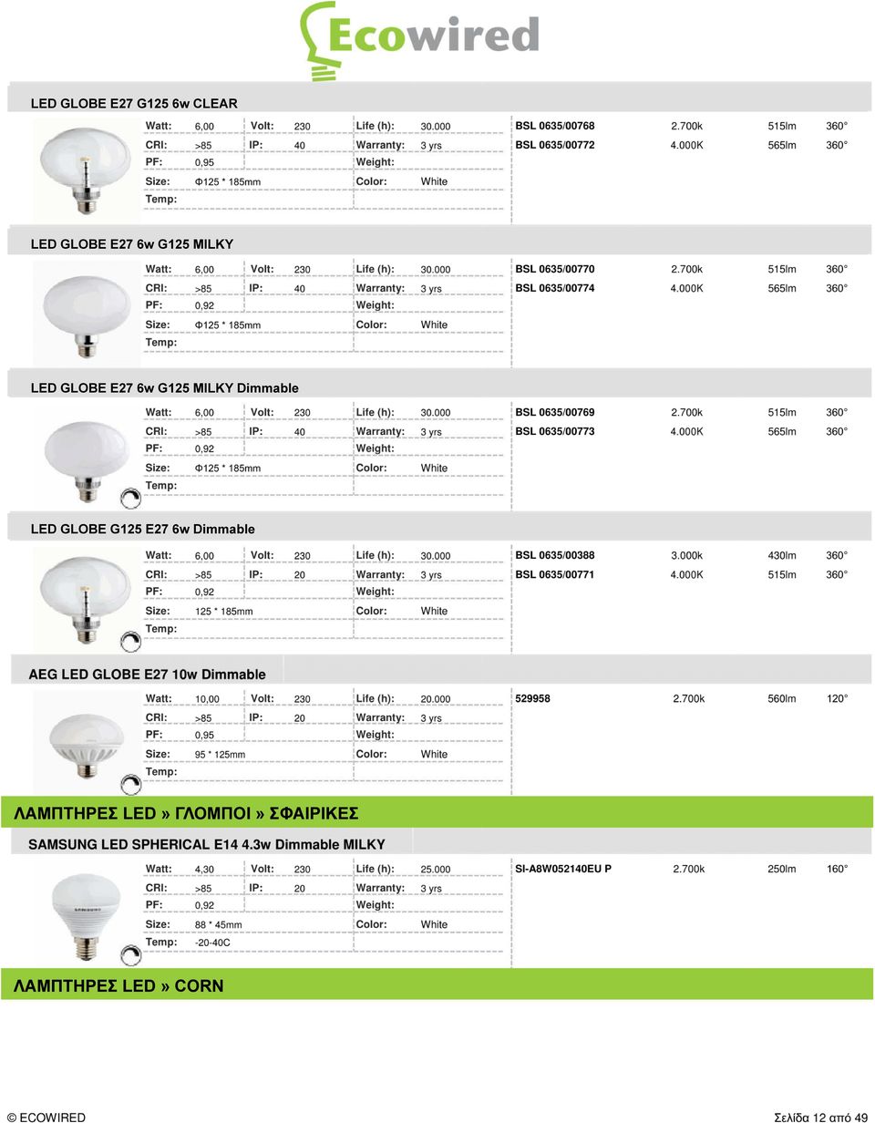 Dimmable LED GLOBE G125 E27 6w Dimmable