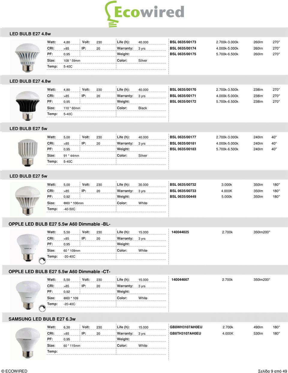 E27 5w LED BULB