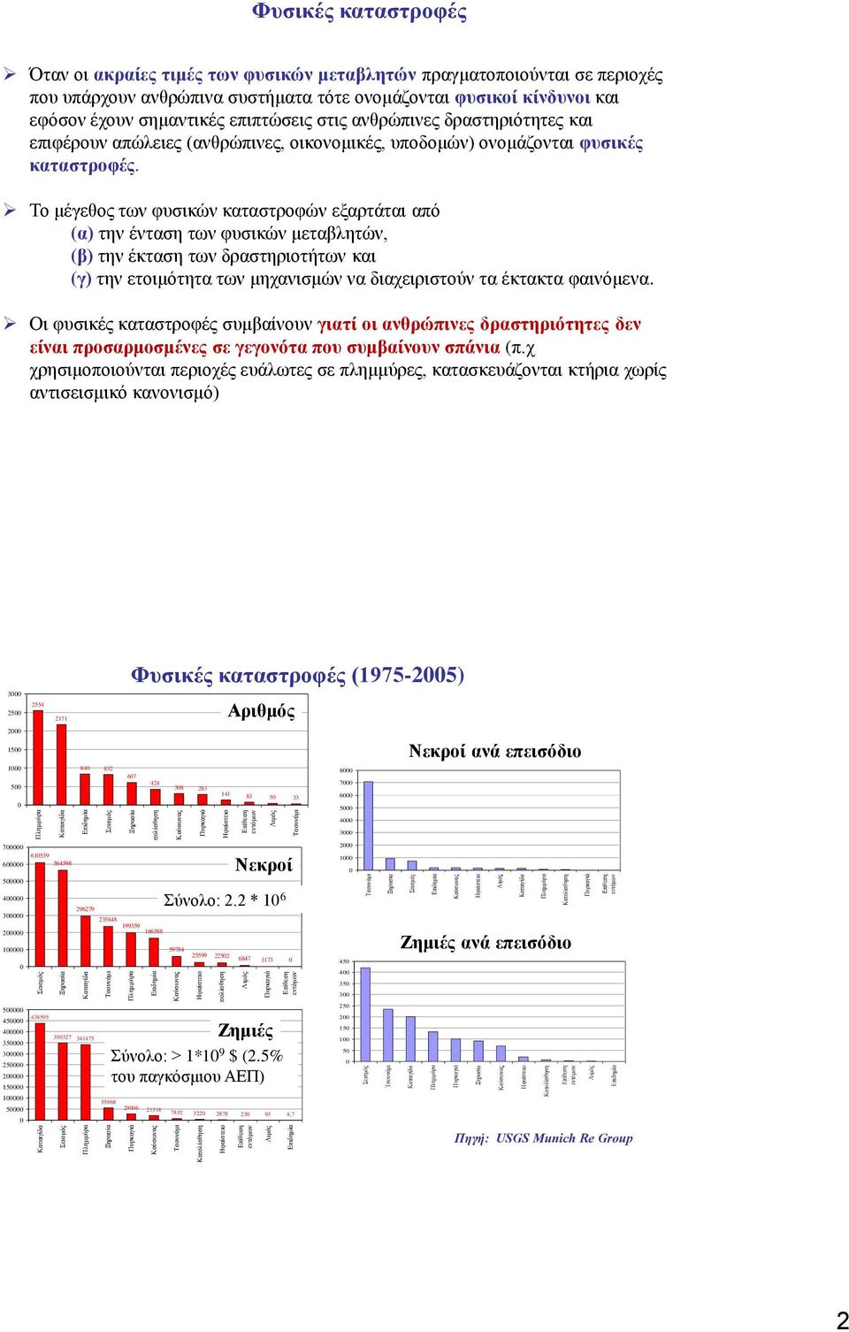 Το μέγεθος των φυσικών καταστροφών εξαρτάται από (α) την ένταση των φυσικών μεταβλητών, (β) την έκταση των δραστηριοτήτων και (γ) την ετοιμότητα των μηχανισμών να διαχειριστούν τα έκτακτα φαινόμενα.