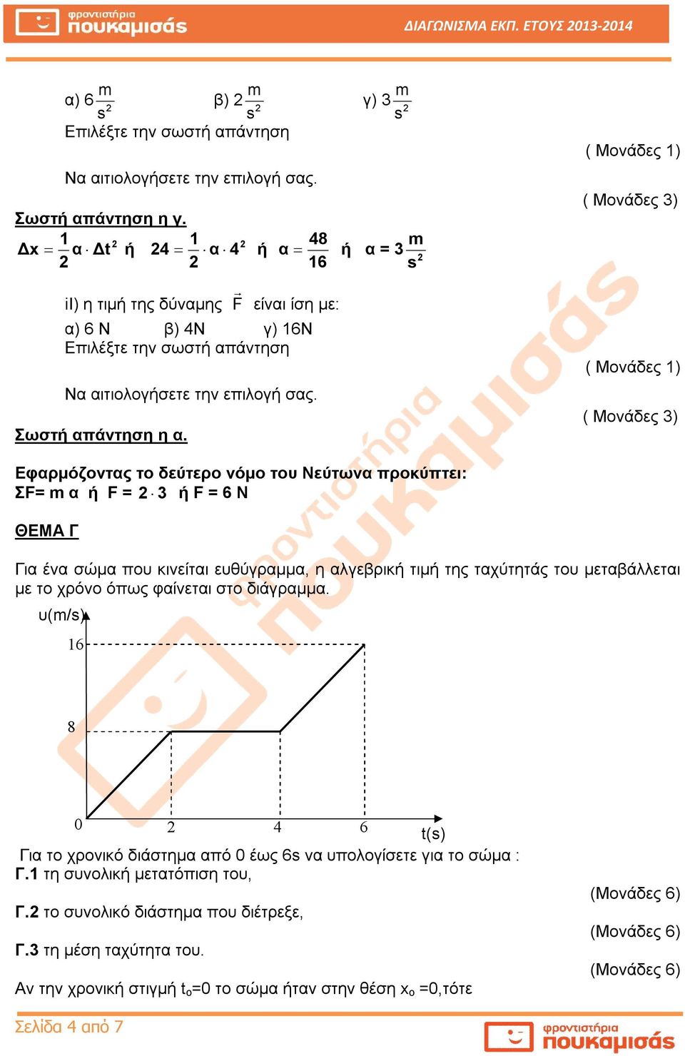 ταχύτητάς του μεταβάλλεται με το χρόνο όπως φαίνεται στο διάγραμμα. υ(/) 16 8 0 4 6 t() Για το χρονικό διάστημα από 0 έως 6 να υπολογίσετε για το σώμα : Γ.