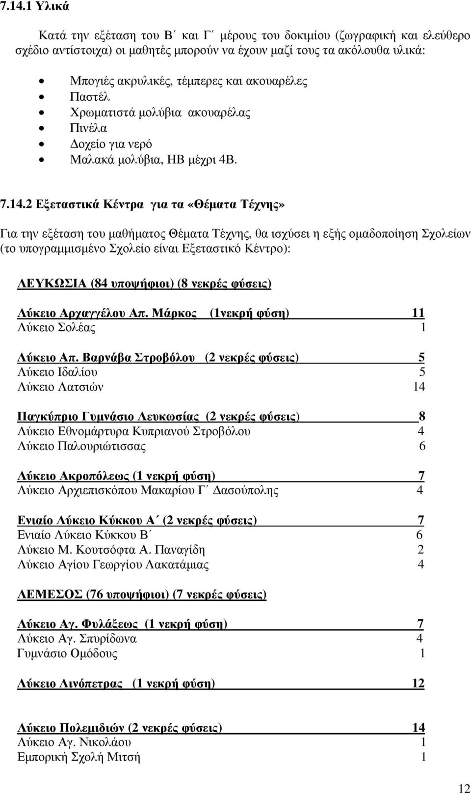 2 Εξεταστικά Κέντρα για τα «Θέµατα Τέχνης» Για την εξέταση του µαθήµατος Θέµατα Τέχνης, θα ισχύσει η εξής οµαδοποίηση Σχολείων (το υπογραµµισµένο Σχολείο είναι Εξεταστικό Κέντρο): ΛΕΥΚΩΣΙΑ (84