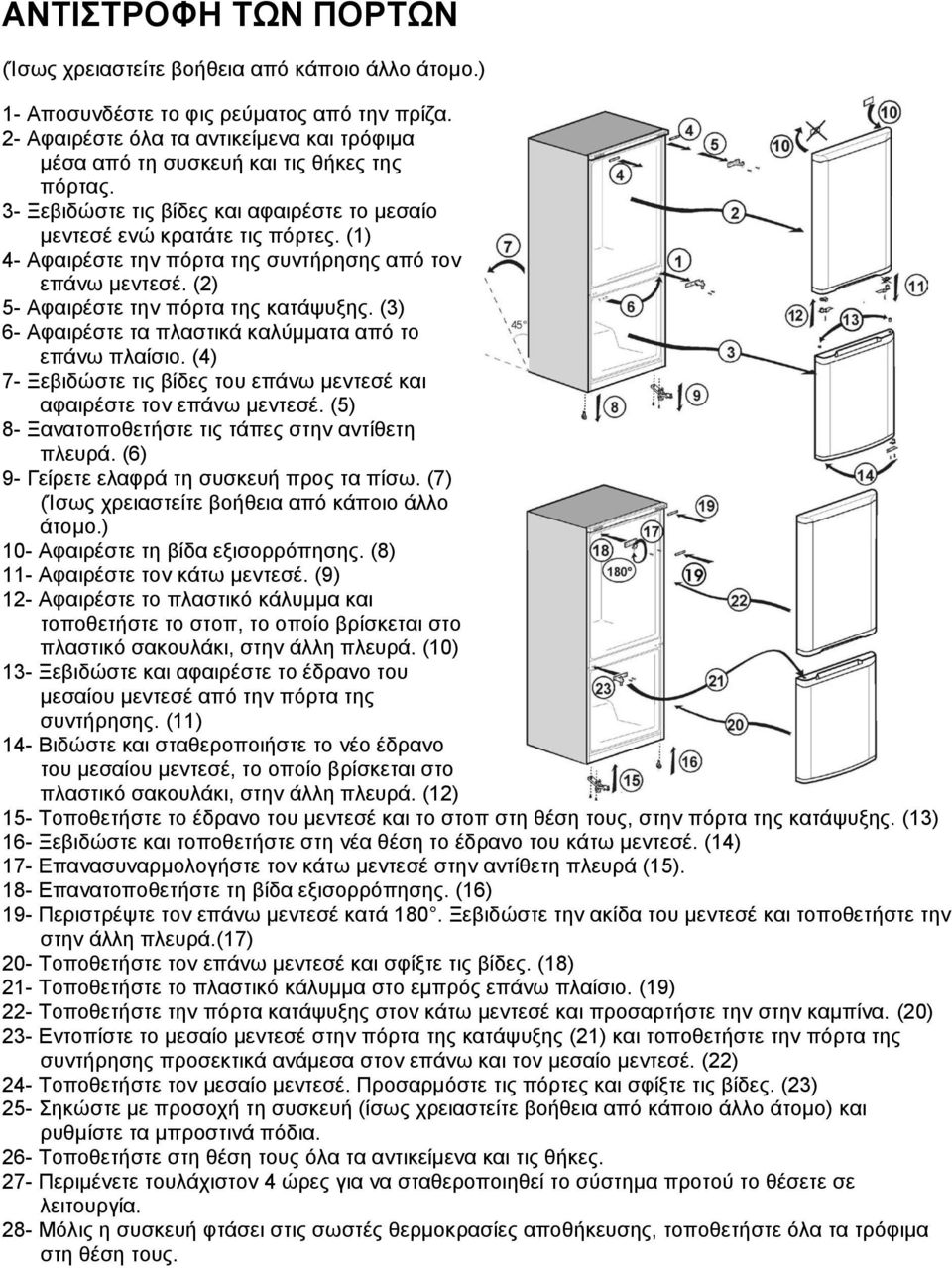 (1) 4- Αθαηξέζηε ηελ πόξηα ηεο ζπληήξεζεο από ηνλ επάλσ κεληεζέ. (2) 5- Αθαηξέζηε ηελ πόξηα ηεο θαηάςπμεο. (3) 6- Αθαηξέζηε ηα πιαζηηθά θαιύκκαηα από ην επάλσ πιαίζην.