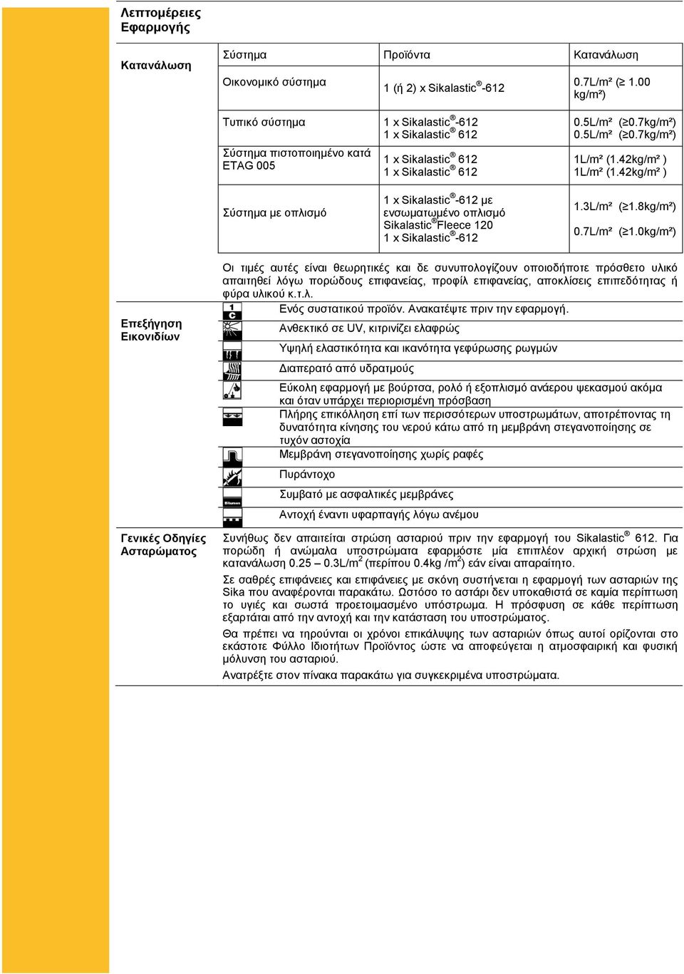 42kg/m² ) 1L/m² (1.42kg/m² ) Σύστημα με οπλισμό 1 x Sikalastic -612 με ενσωματωμένο οπλισμό Sikalastic Fleece 120 1 x Sikalastic -612 1.3L/m² ( 1.8kg/m²) 0.7L/m² ( 1.