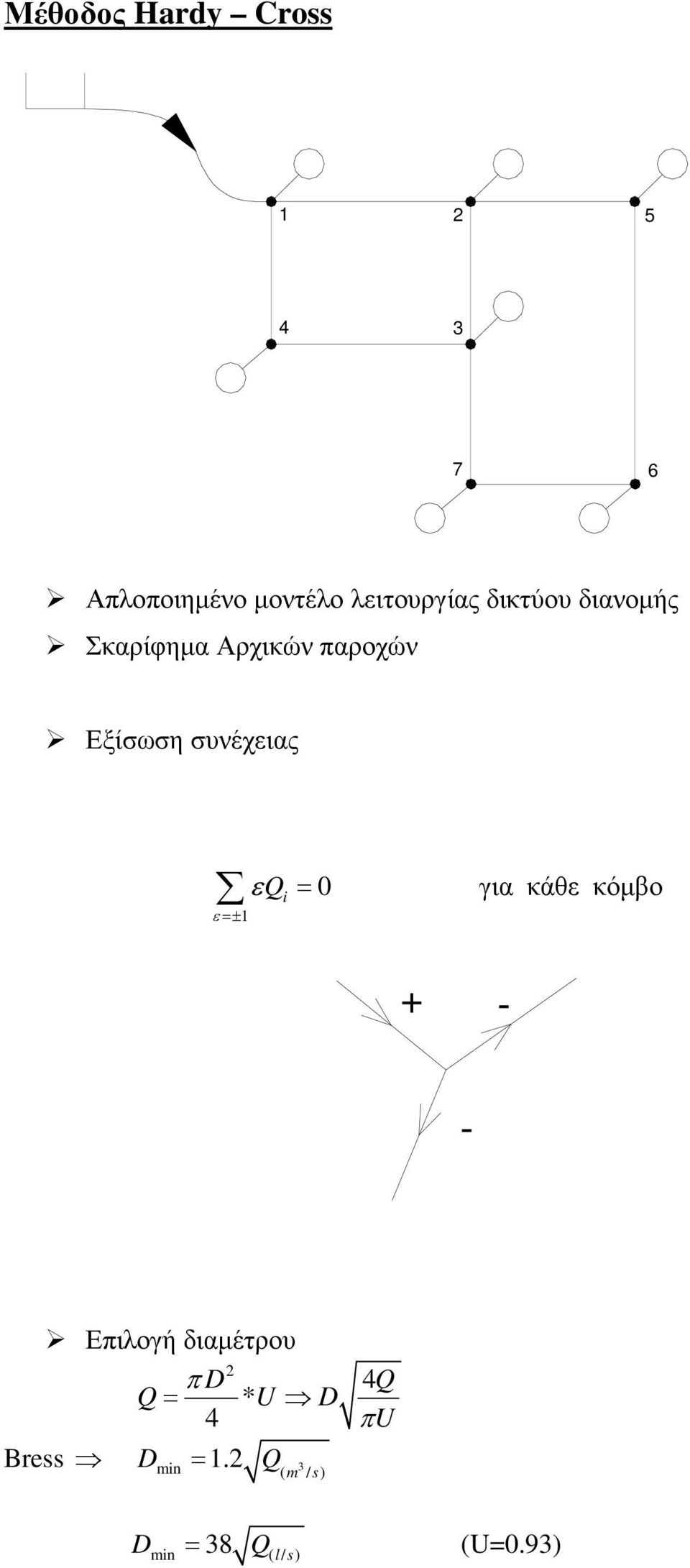 = 0 για κάθε κόµβο ε=± 1 + - - Επιλογή διαµέτρου 2 Q D 4Q = π * 4