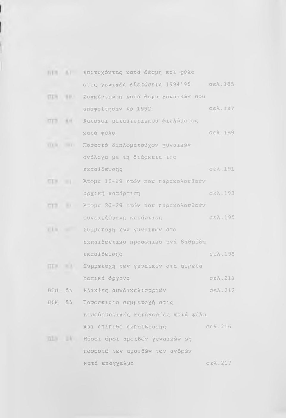 193 Ατομα 20-29 ετών που παρακολουθούν συνεχιζόμενη κατάρτιση Συμμετοχή των γυναικών στο σελ.195 εκπαιδευτικό προσωπικό ανά βαθμίδα ΠΙΝ. 54 ΠΙΝ.