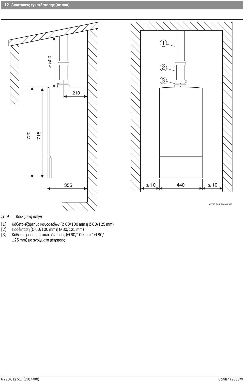 9 Κεκλιμένη στέγη [1] Κάθετο εξάρτημα καυσαερίων (Ø 60/100 mm ή Ø 80/125