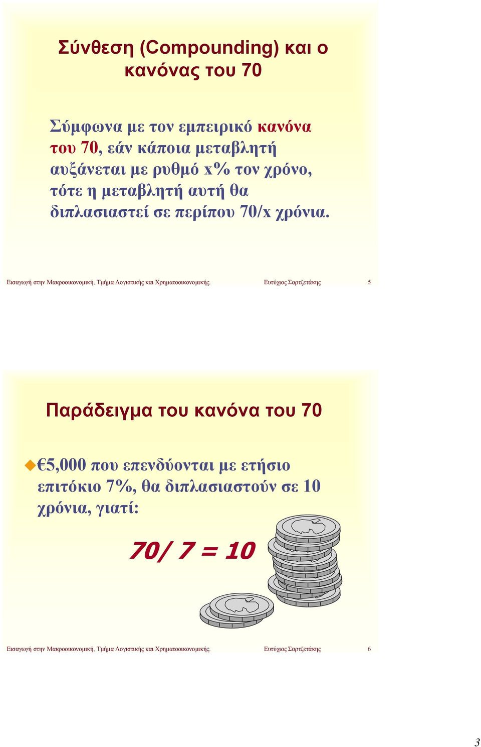 Εισαγωγή στην Μακροοικονομική, Τμήμα Λογιστικής και Χρηματοοικονομικής.