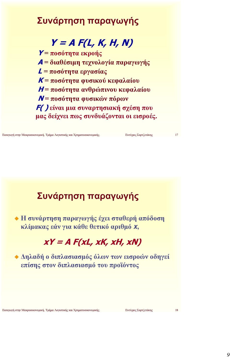 Εισαγωγή στην Μακροοικονομική, Τμήμα Λογιστικής και Χρηματοοικονομικής.