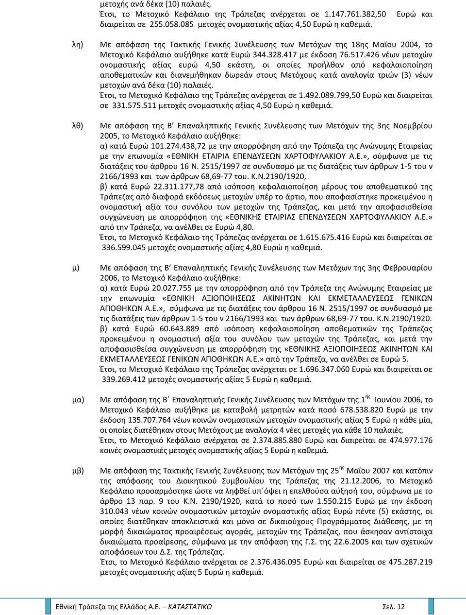 426 νζων μετοχϊν ονομαςτικισ αξίασ ευρϊ 4,50 εκάςτθ, οι οποίεσ προιλκαν από κεφαλαιοποίθςθ αποκεματικϊν και διανεμικθκαν δωρεάν ςτουσ Μετόχουσ κατά αναλογία τριϊν (3) νζων μετοχϊν ανά δζκα (10)