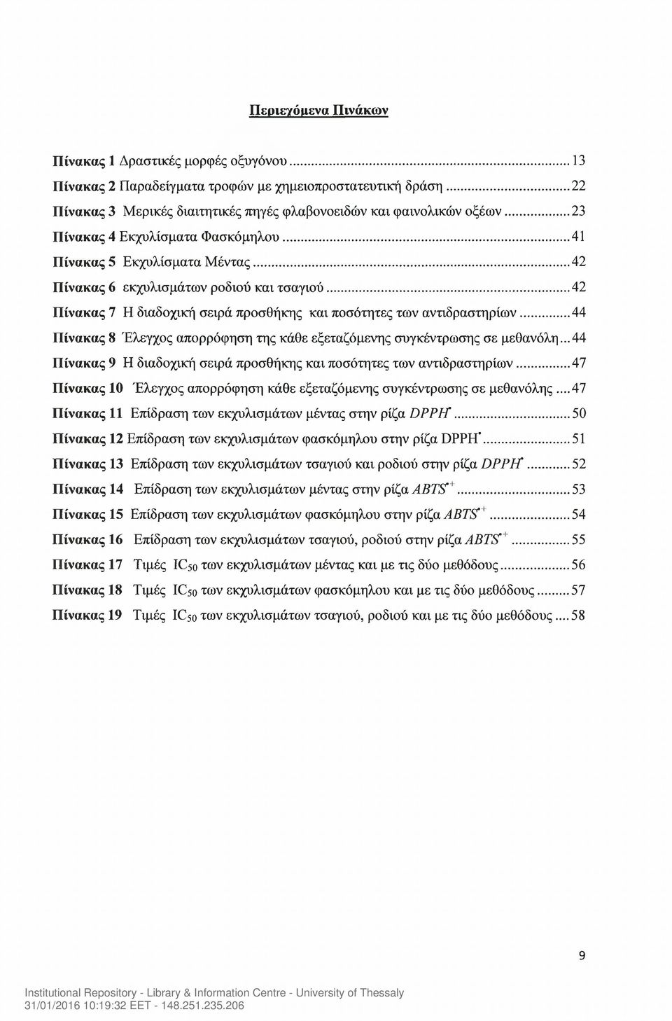 .. 44 Πίνακας 8 Έλεγχος απορρόφηση της κάθε εξεταζόμενης συγκέντρωσης σε μεθανόλη...44 Πίνακας 9 Η διαδοχική σειρά προσθήκης και ποσότητες των αντιδραστηρίων.