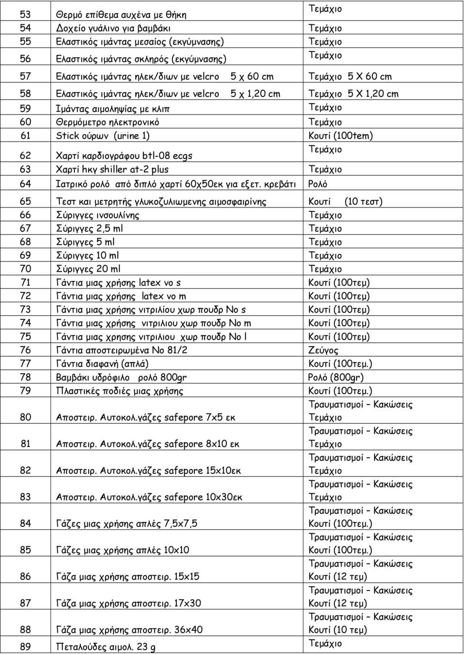 ecgs 63 Χαρτί hκγ shiller at-2 plus 64 Ιατρικό ρολό από διπλό χαρτί 60χ50εκ για εξετ.