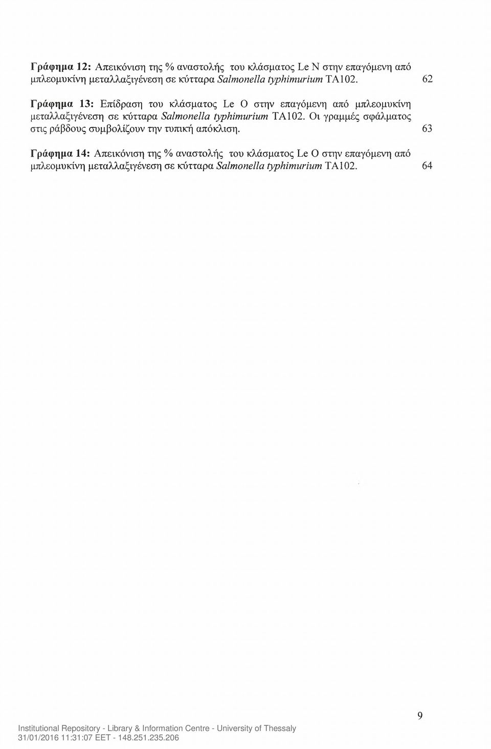 62 Γράφημα 13: Επίδραση του κλάσματος Le Ο στην επαγόμενη από μπλεομυκίνη μεταλλαξιγένεση σε κύτταρα Salmonella typhimurium