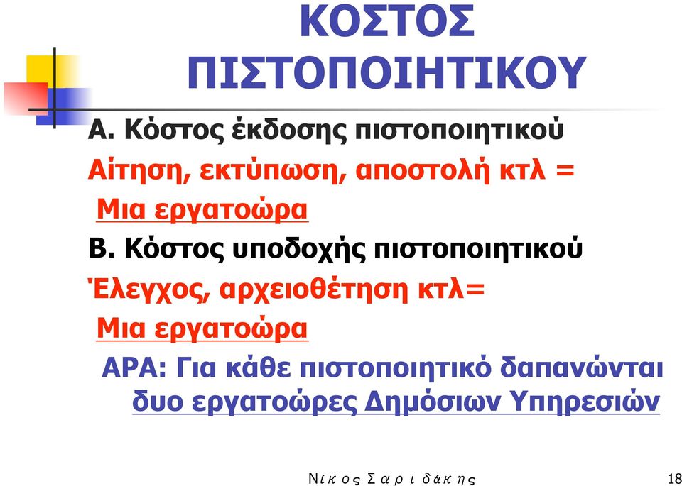 Μια εργατοώρα Β.