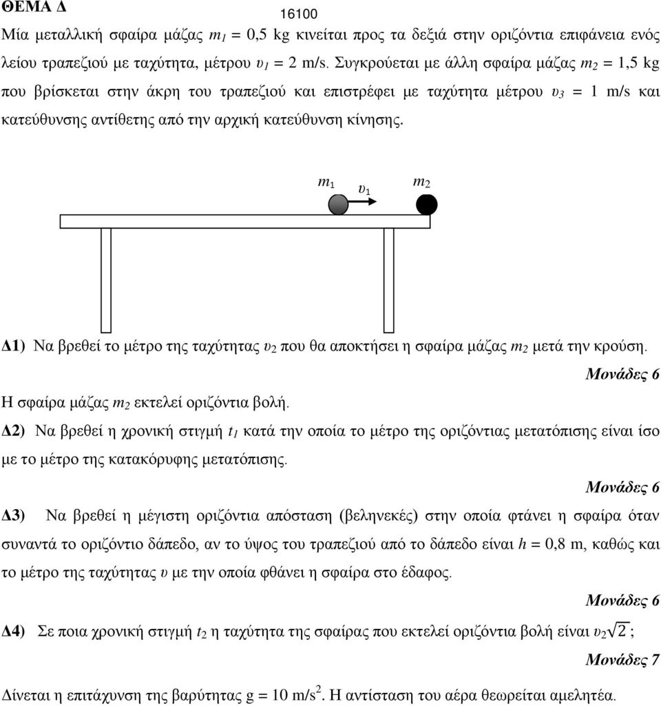 1 υ 2 1 Δ1) Να βξεζεί ην κέηξν ηεο ηαρύηεηαο υ 2 πνπ ζα απνθηήζεη ε ζθαίξα κάδαο 2 κεηά ηελ θξνύζε. Η ζθαίξα κάδαο 2 εθηειεί νξηδόληηα βνιή.