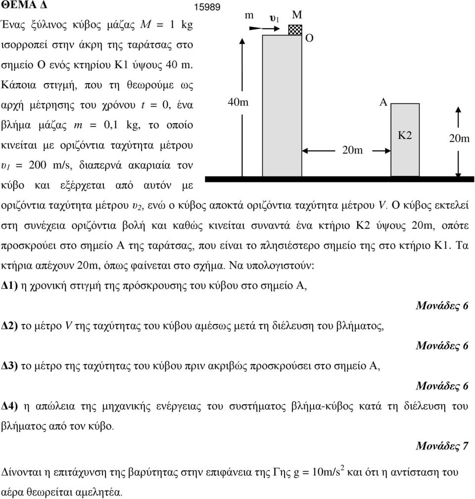 απηόλ κε υ 1 M O 40 Κ1 A Κ2 20 20 νξηδόληηα ηαρύηεηα κέηξνπ υ 2, ελώ ν θύβνο απνθηά νξηδόληηα ηαρύηεηα κέηξνπ V.