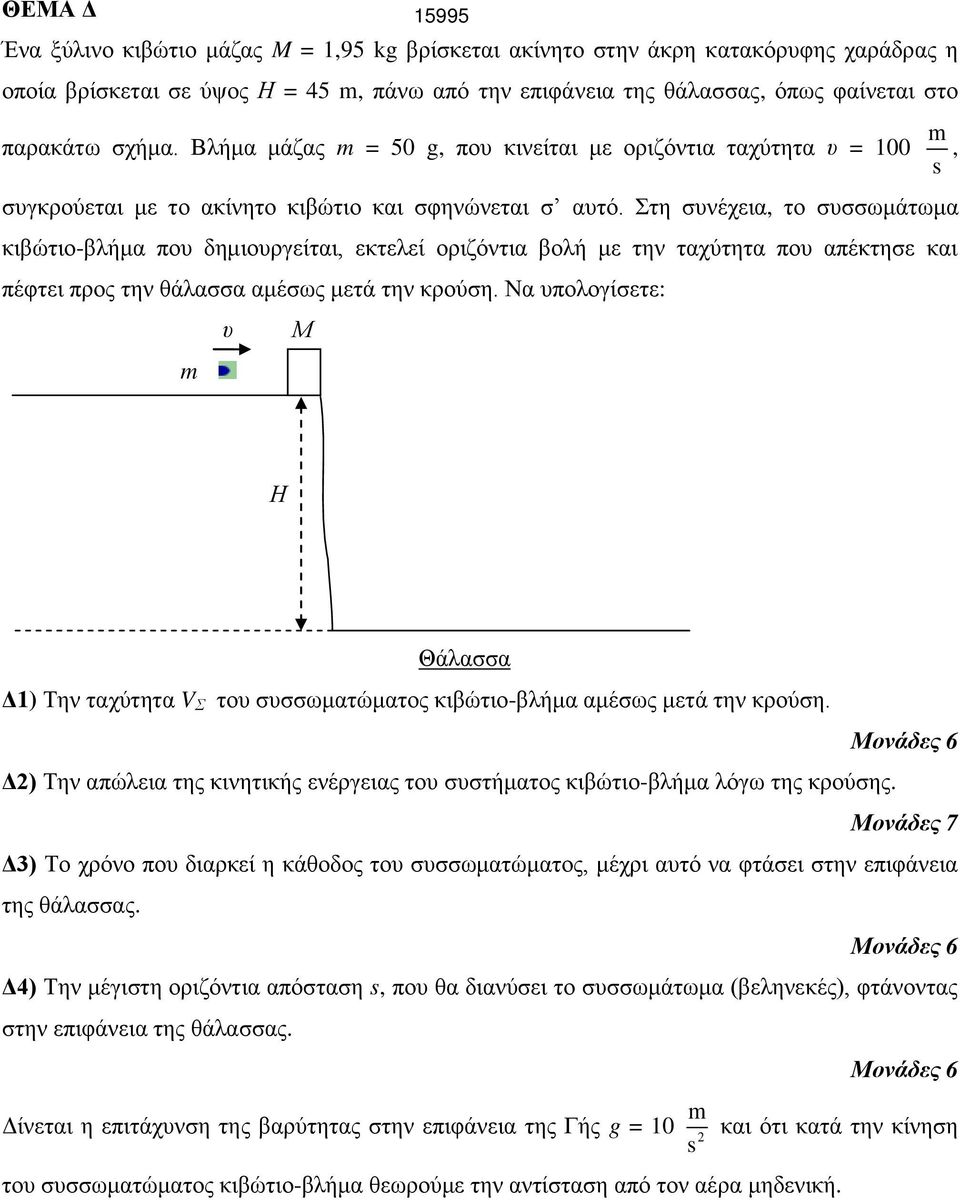 Σηε ζπλέρεηα, ην ζπζζσκάησκα θηβώηην-βιήκα πνπ δεκηνπξγείηαη, εθηειεί νξηδόληηα βνιή κε ηελ ηαρύηεηα πνπ απέθηεζε θαη πέθηεη πξνο ηελ ζάιαζζα ακέζσο κεηά ηελ θξνύζε.