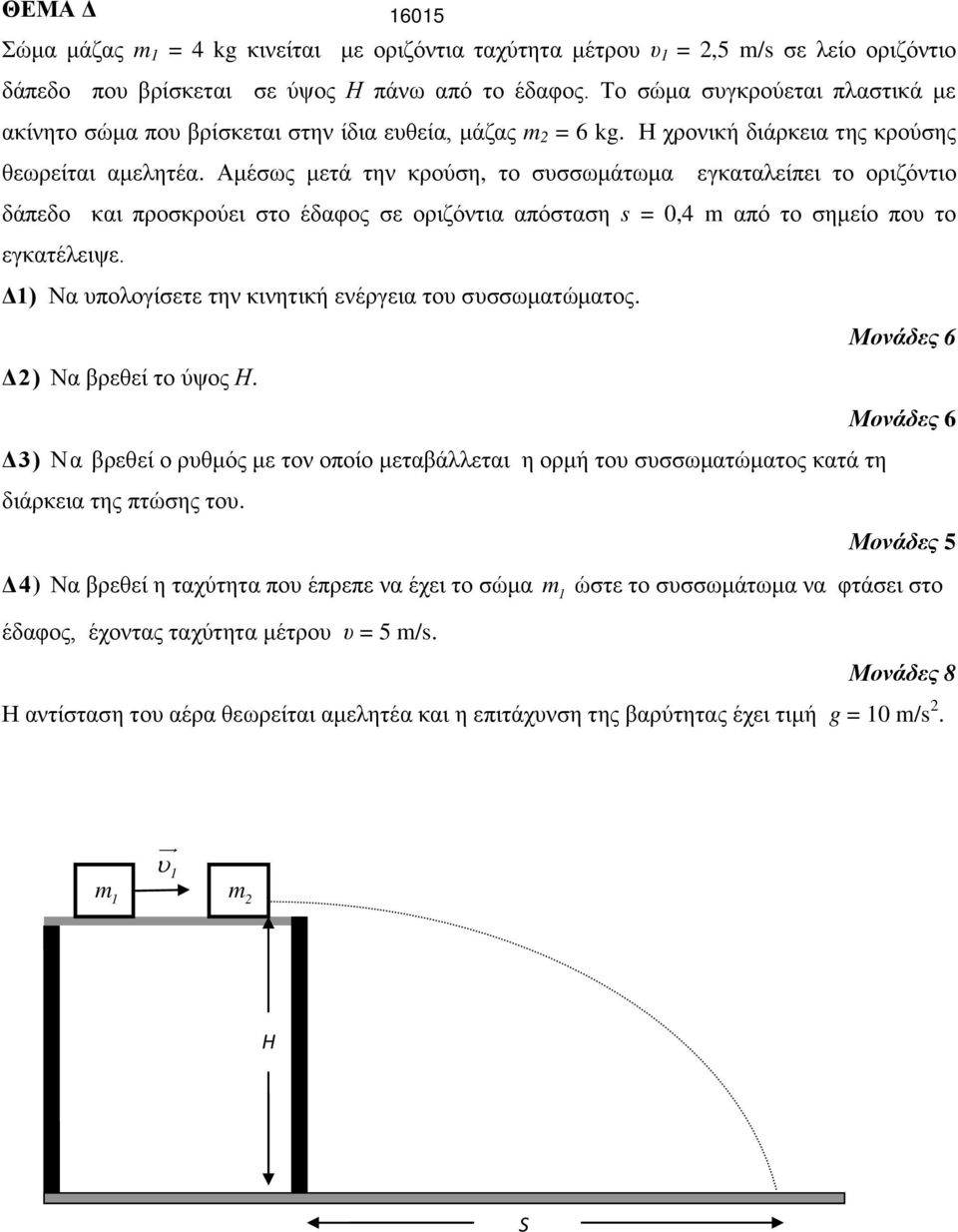 Ακέζφς κεηά ηελ θρούζε, ηο ζσζζφκάηφκα εγθαηαιείπεη ηο ορηδόληηο δάπεδο θαη προζθρούεη ζηο έδαθος ζε ορηδόληηα απόζηαζε s = 0,4 από ηο ζεκείο ποσ ηο εγθαηέιεηυε.